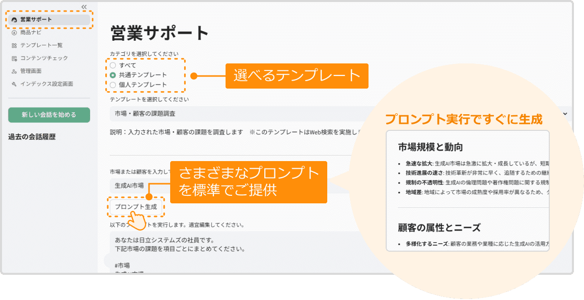 営業サポート機能の画面イメージ