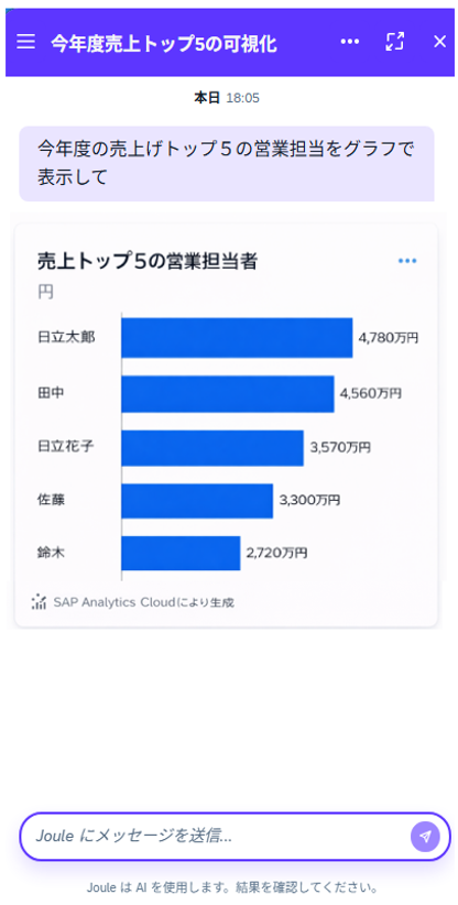 利用例：今年度売上トップ5の可視化の画面1