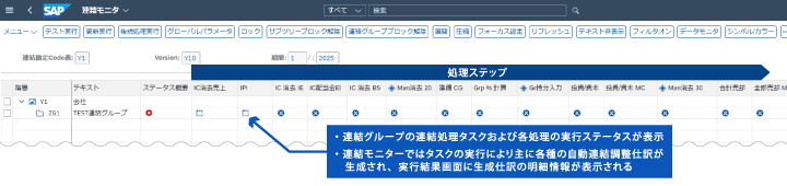 連結グループの連結処理タスクおよび各処理の実行ステータスが表示、連結モニターではタスクの実行により主に各種の自動連結調整仕訳が生成され、実行結果画面に生成仕訳の明細情報が表示される
