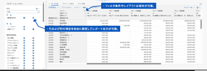 フィルタ条件やレイアウトは保存が可能。行および列の項目を自由に設定してレポート出力が可能。