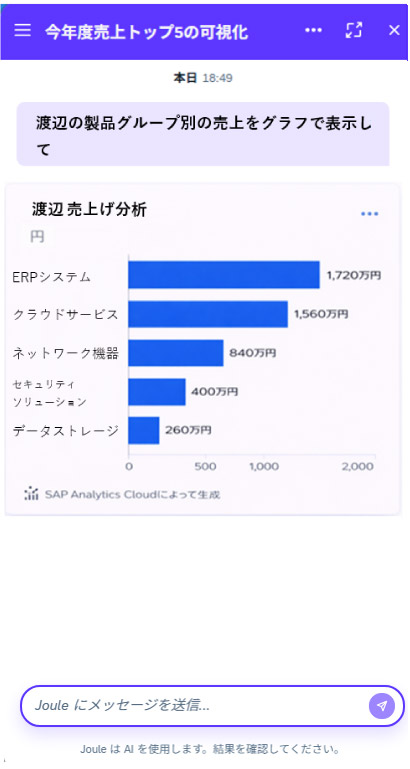 利用例：今年度売上トップ5の可視化の画面2