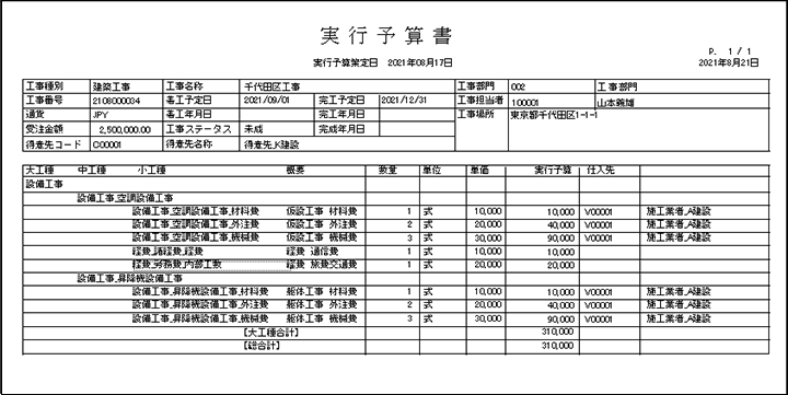 実行予算書