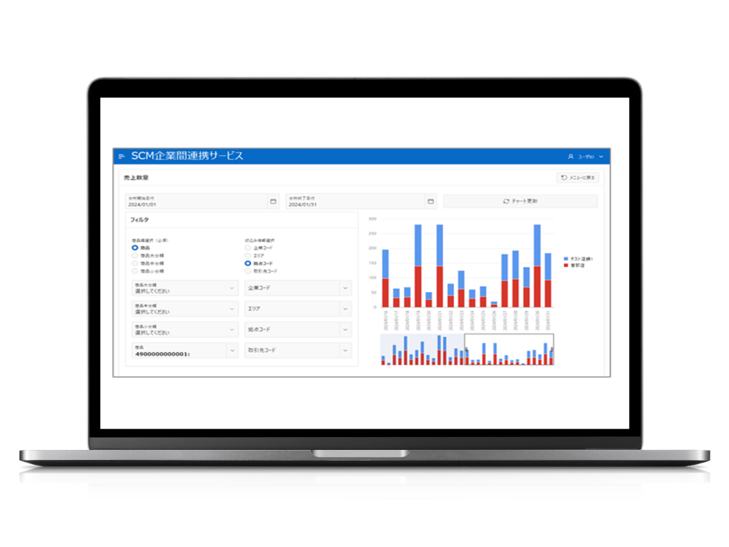 在庫の一元管理で過剰発注/欠品を減らす
