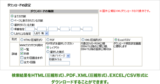 検索結果をHTML（圧縮形式）、PDF、XML（圧縮形式）、Excel/CSV形式にダウンロードすることができます。