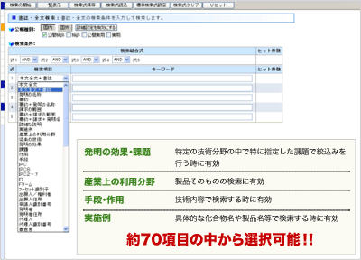 約70項目の中から選択可能！！　検索項目の例：発明の効果・課題→特定の技術分野の中で特に指定した課題で絞り込みを行う時に有効／産業上の利用分野→製品そのものの検索に有効／手段・作用→技術内容で検索する時に有効／実施例→具体的な化合物名や製品名などで検索する時に有効