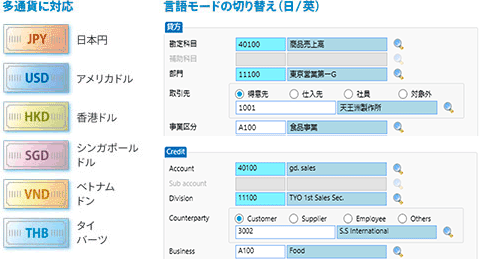 グローバルビジネスを支援