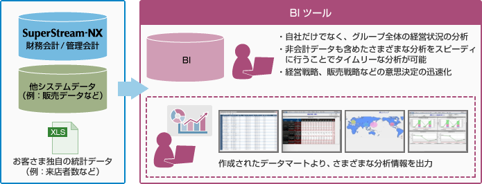 利用イメージ