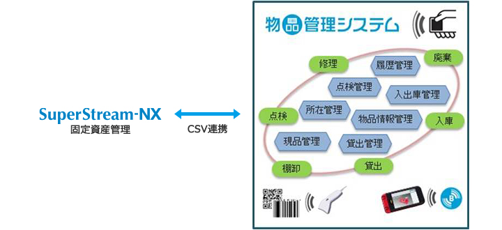 利用イメージ