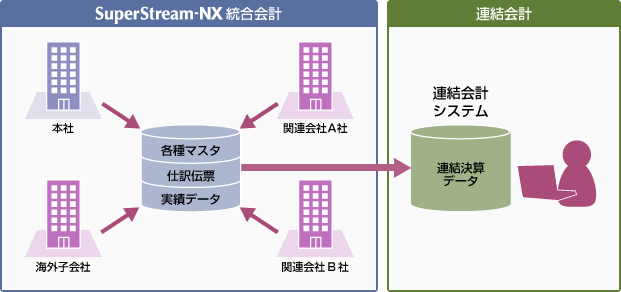 利用イメージ