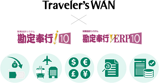 Traveler'sWANと財務会計システム「勘定奉行」