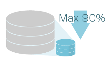 データ圧縮(最大90%圧縮):データの属性に応じた最適な圧縮アルゴリズムでストレージ容量を最大90%削減できます。データ圧縮によって検索時のディスクI/O量が減り、高速な検索処理を実現することができます。
