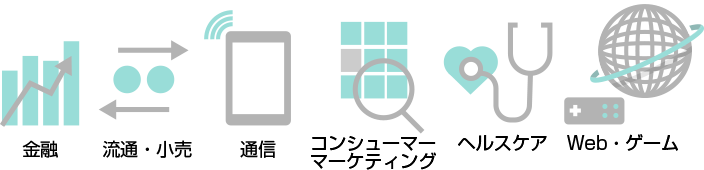 さまざまな業界への導入実績