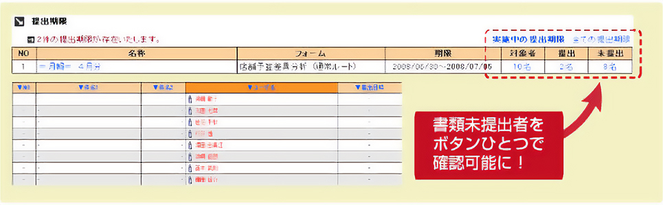 2.ブランチからの報告・連絡業務（FAXレス）