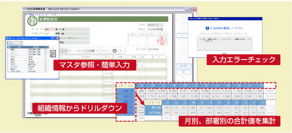 3.経費精算の承認・管理業務