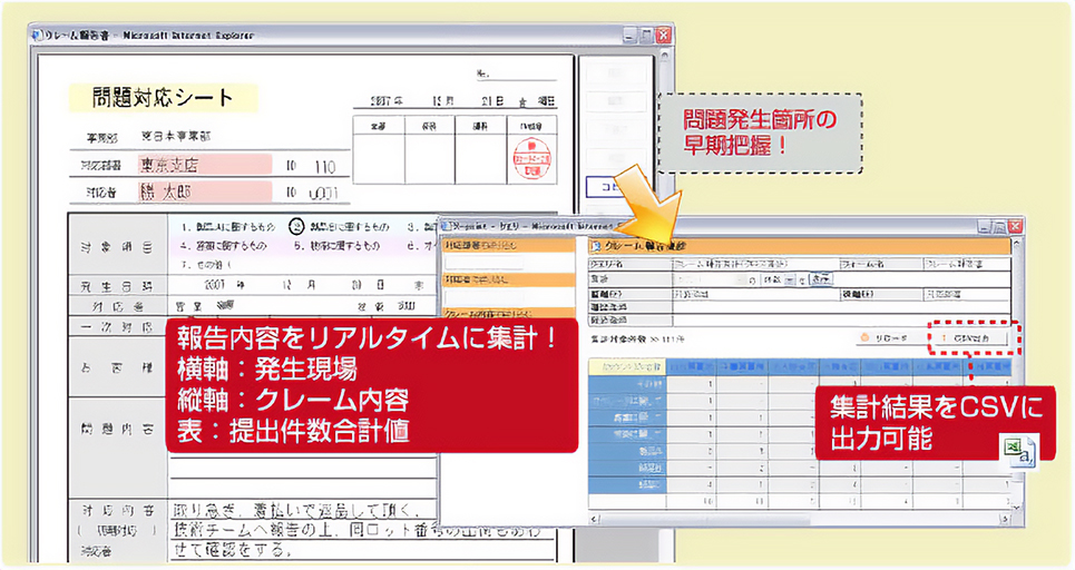 5.クレーム管理システム