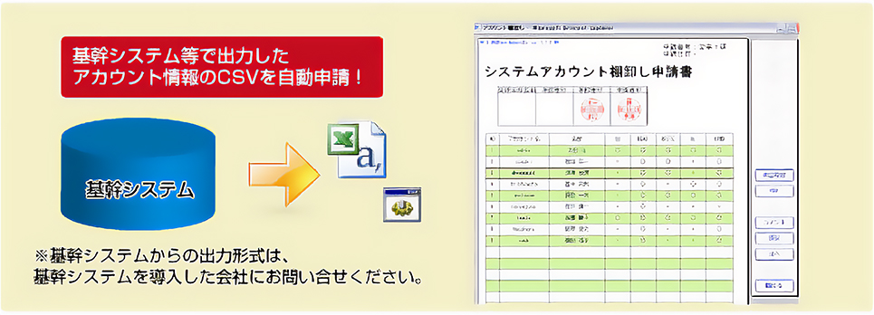 10.アカウント棚卸し申請書