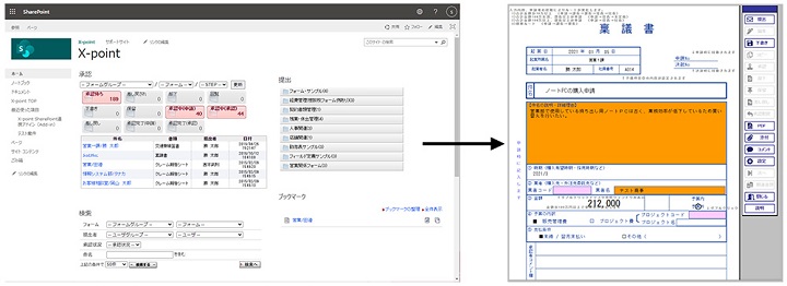 SharePoint連携概要図（X-point Cloud）