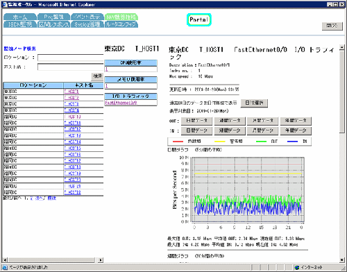 ポータルサイト画面イメージ