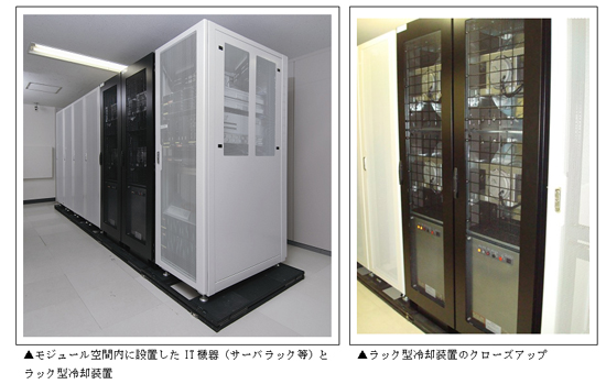 環境モデルセンタの設置状況