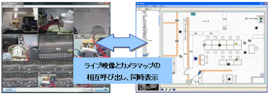 カメラマップイメージ ライブ映像とカメラマップの相互呼び出し、同時表示