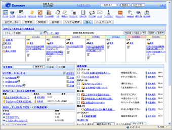 グループウェア「サイボウズ ガルーン 2」 イメージ図