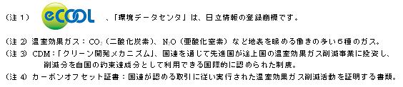 eCOOL、「環境データセンタ」は、日立情報の登録商標です。