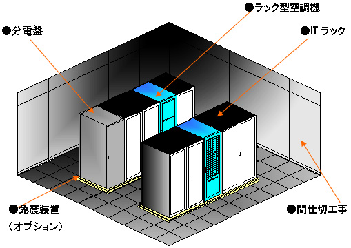 イメージ図