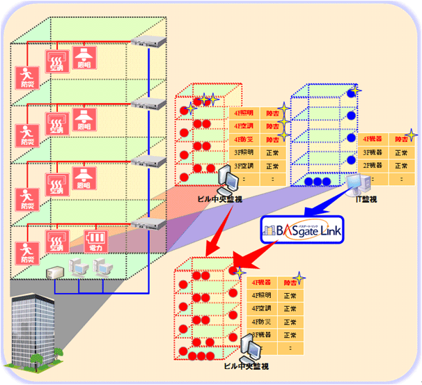 システム概要図