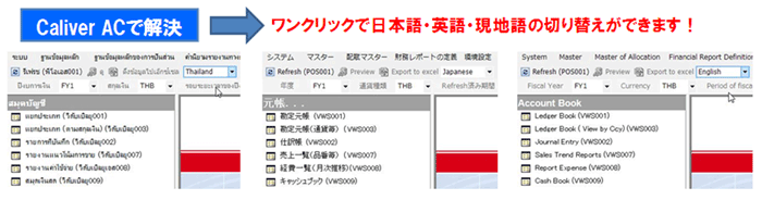 言語切替機能の利用イメージ図