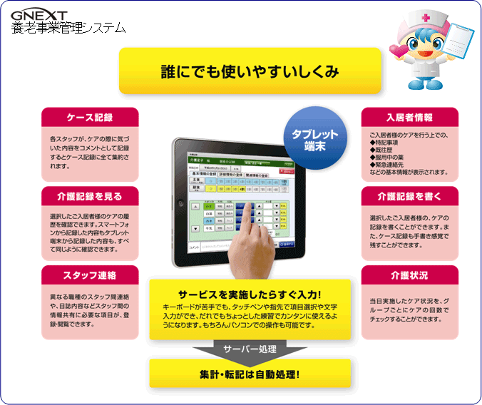 GNEXT 養老事業管理システムのシステムイメージ