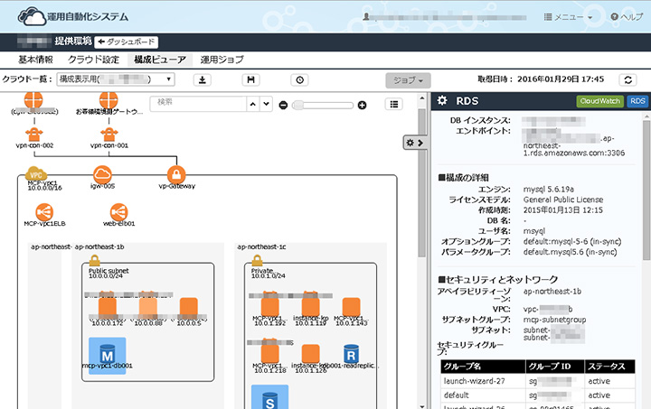 「運用自動化システム for AWS」「運用自動化システム(SaaS) for AWS」の画面イメージ