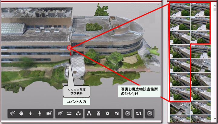 3次元モデル上での劣化箇所の管理イメージ：写真と構造物該当箇所のひも付、コメント入力（例：××××年度ひび割れ）