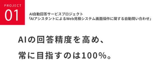 AI自動回答サービスプロジェクト「AIアシスタントによるWeb見積システム画面操作に関する自動問合せ」AIの回答精度を高め、常に目指すのは100％。