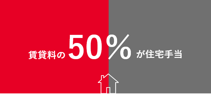 賃貸料の50%が住宅手当