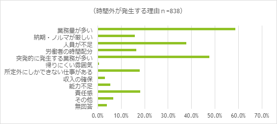 第1回 新人社員教育 非常識な人材育成の旅 株式会社日立システムズ 第1回 新人社員教育 非常識な人材育成の旅 株式会社日立システムズ
