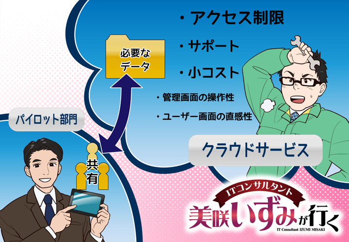 第13回　安全・確実なスマートデバイスの導入(2)～クラウドの活用