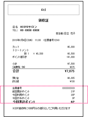 美容室 サロン向け 顧客管理 売上管理システム 株式会社日立システムズ 美容室 サロン向け 顧客管理 売上管理システム 株式会社日立システムズ
