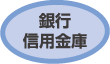 銀行・信用金庫