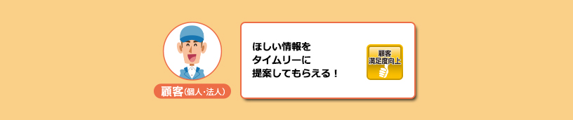 顧客（個人・法人）　ほしい情報をタイムリーに提案してもらえる！