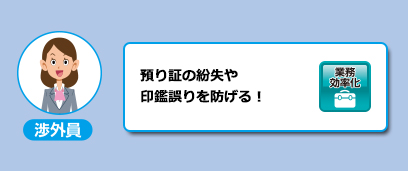 渉外員　預かり証の紛失や印鑑誤りを防げる！