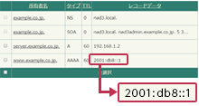 IPｖ6対応イメージ