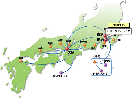 SHIELDネットワーク概念イメージ