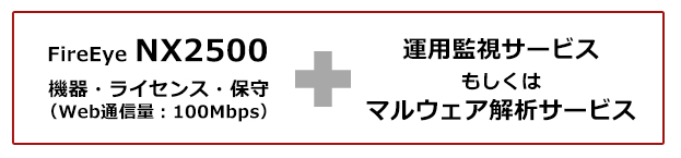 運用サービスメニュー