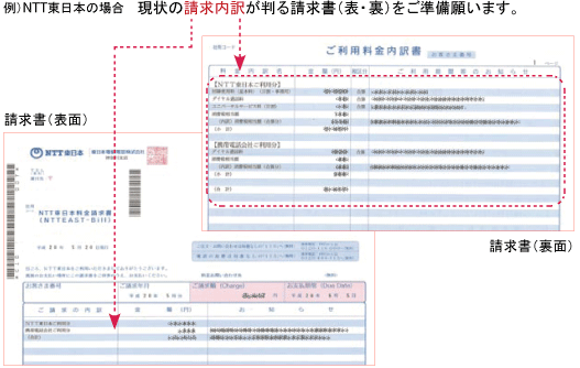 「電話料金無料お見積もり」：提供書類について