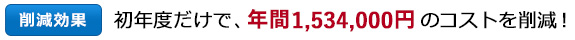 削減効果:初年度だけで、年間1,534,000円のコスト削減!