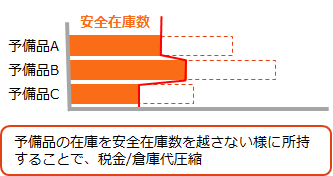 イメージ図