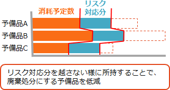 イメージ図