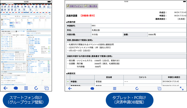 イメージ：ポータル連携機能