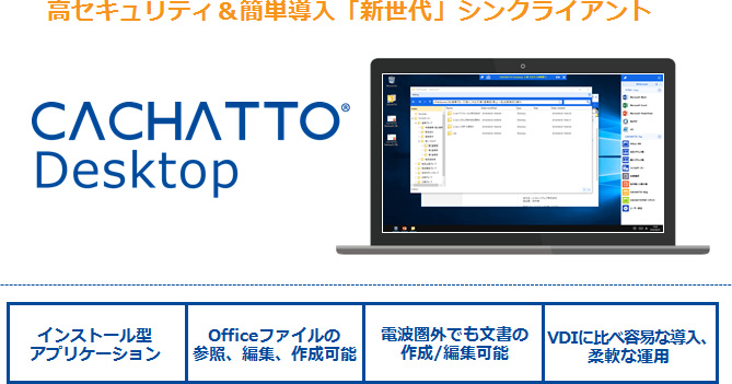 イメージ：CACHATTO Desktop