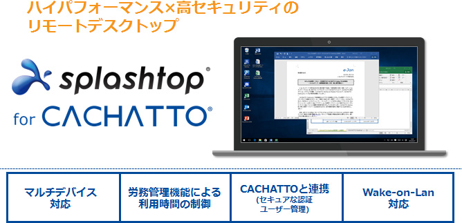 イメージ：Splashtop for CACHATTO